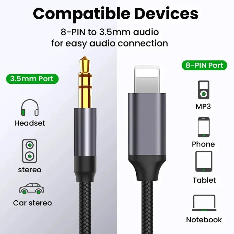 3.5mm Jack Aux Cable Car Speaker Headphone Adapter for iPhone 15 14 13 12 11 Pro Audio Splitter Cable for IOS 14 Above Converter